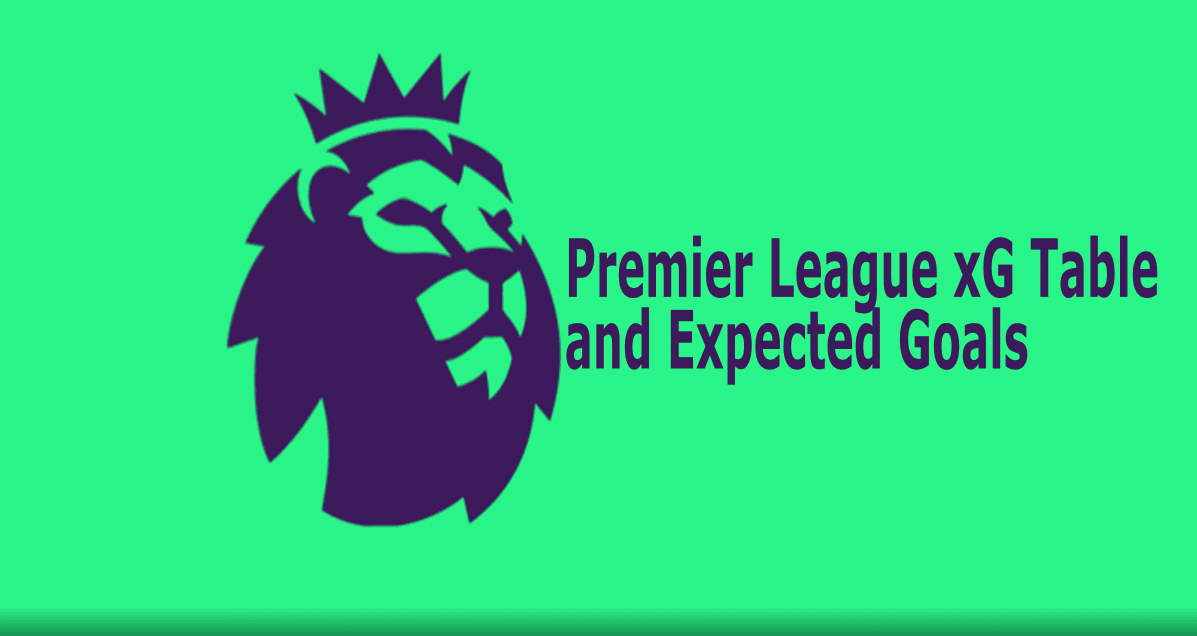Premier League xG Table and Expected Goals for the 2023/2024 Season
